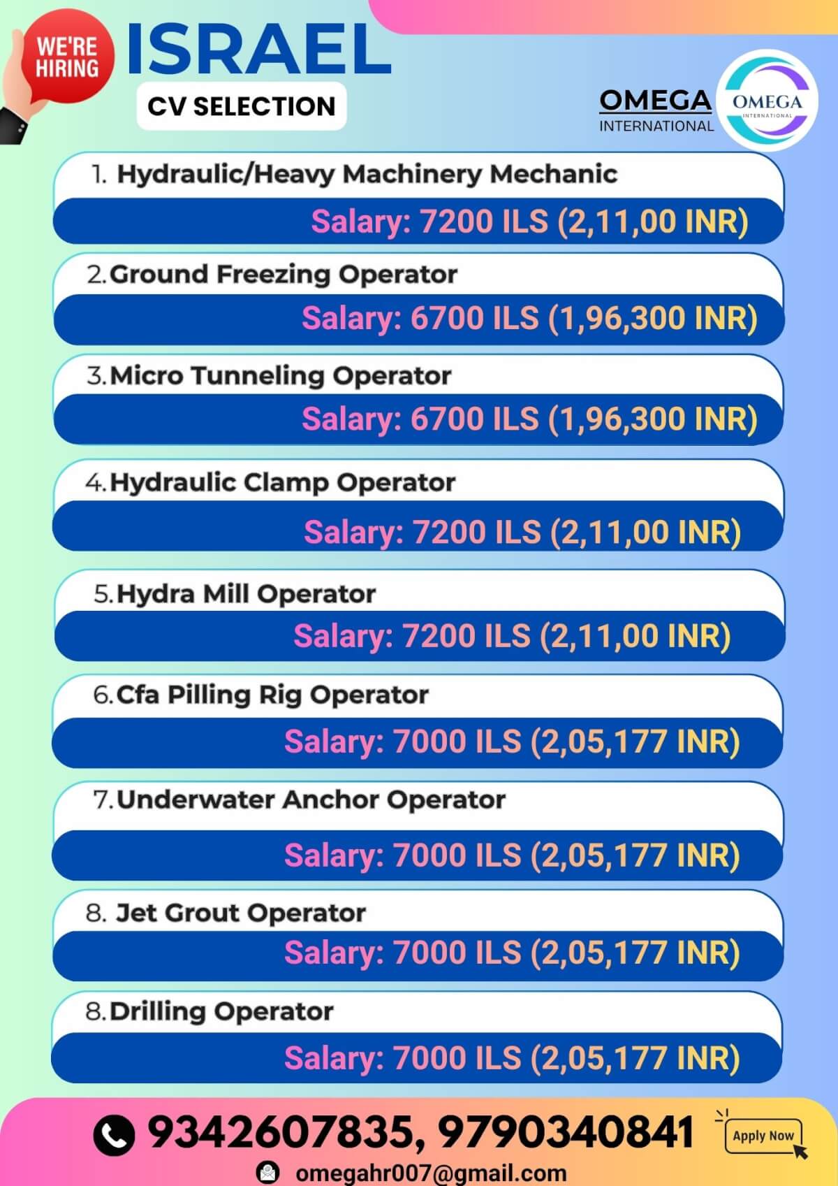 Requirement -ISRAEL Requirement -ISRAEL