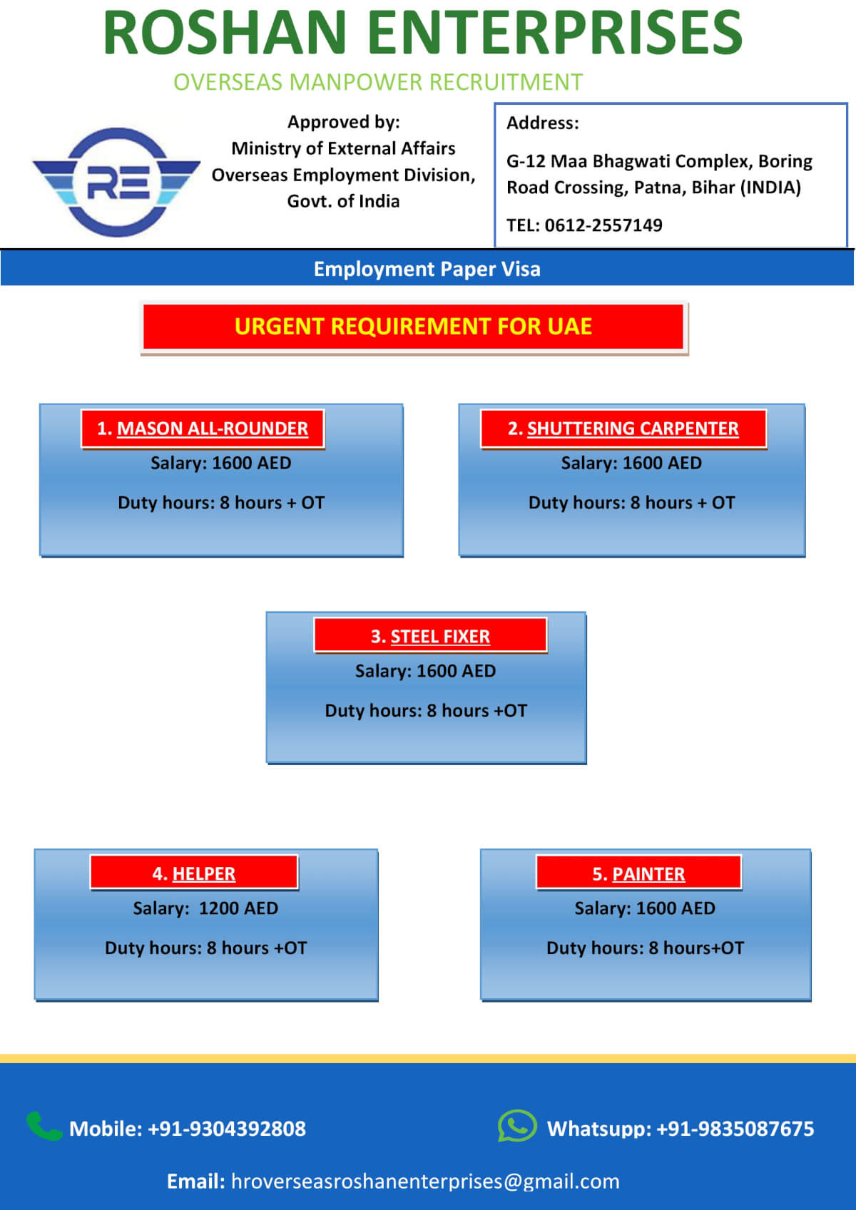 Urgent Requirement For Gulf Countries