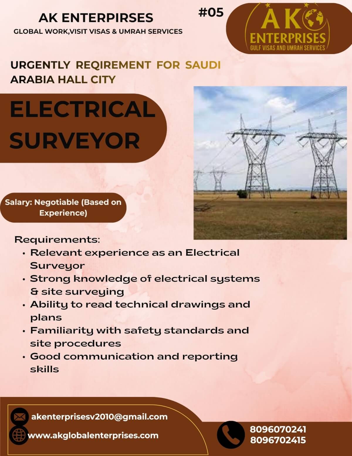 URGENT REQUIREMENT – SAUDI ARABIA (HAIL CITY) Electrical Surveyor