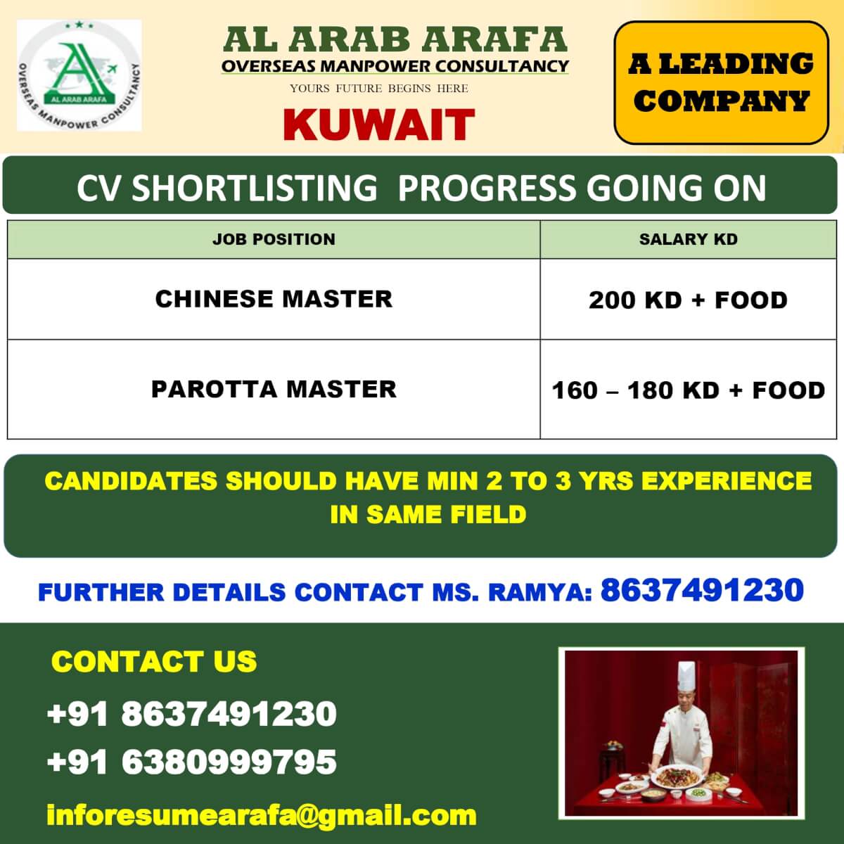 CV SELECTION PROCESS GOING ON