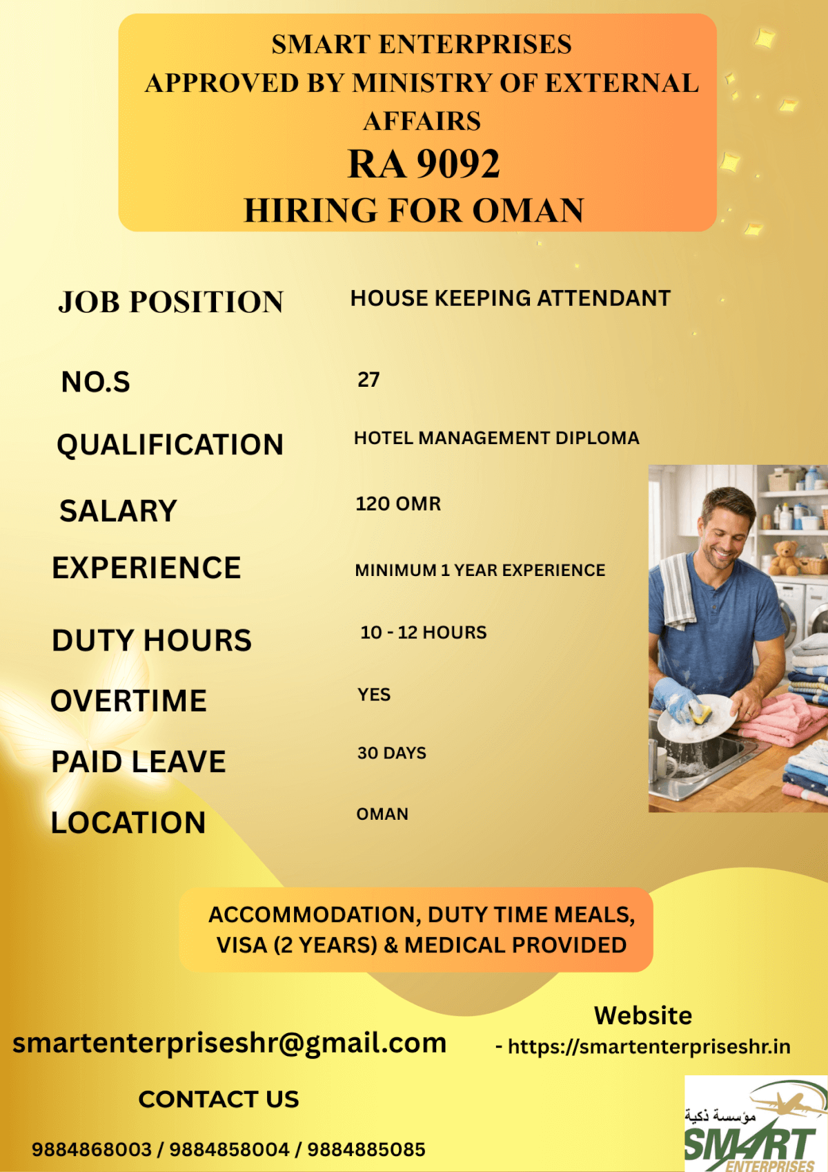 URGENT REQUIREMENT FOR OMAN