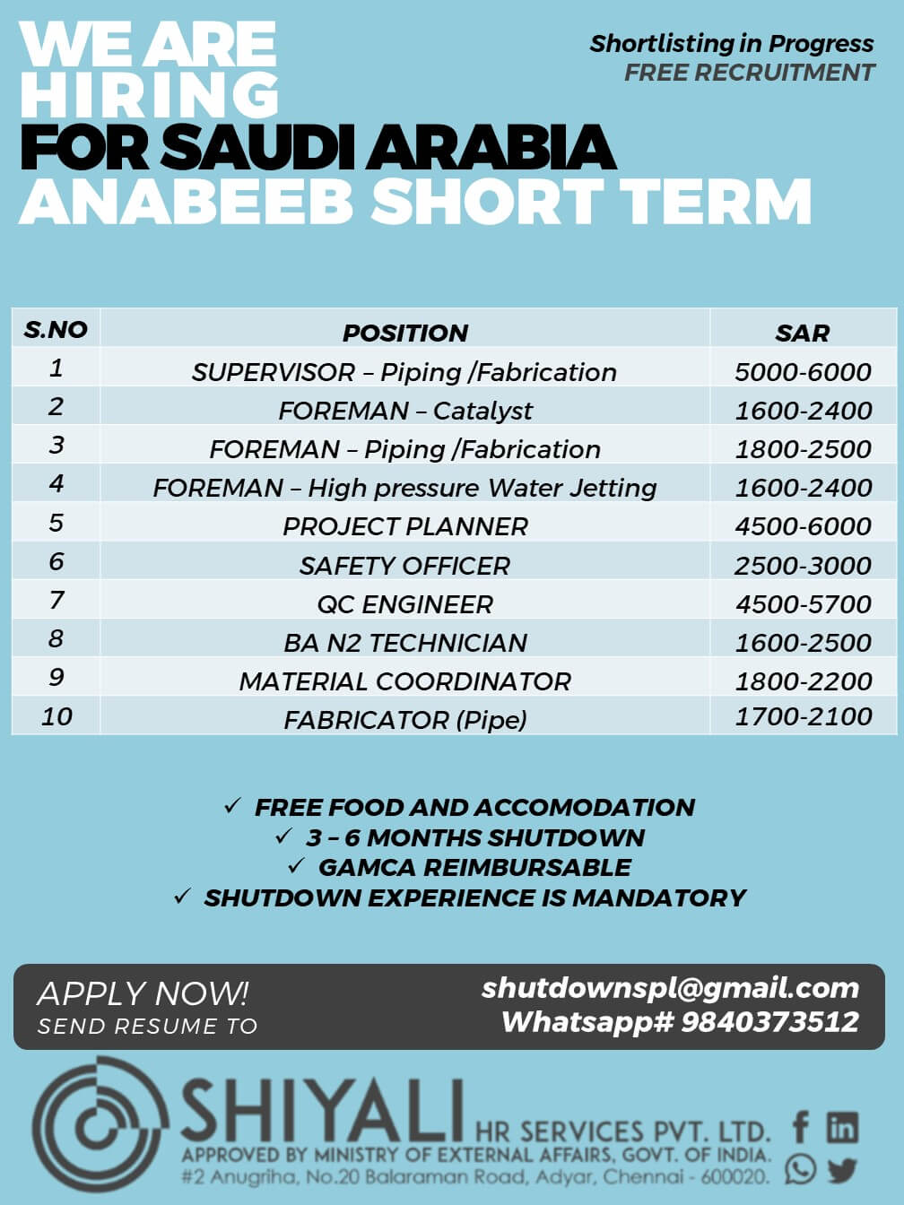 ANABEEB SHORT TERM