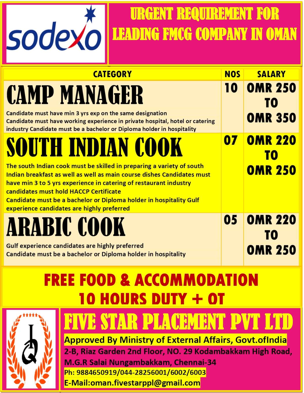 URGENTLY REQUIRED FOR OMAN