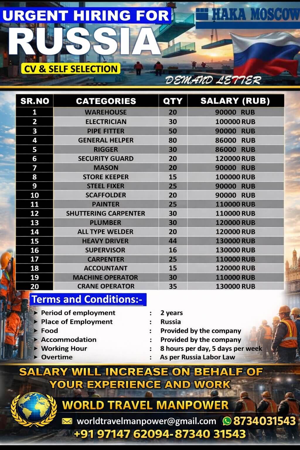 World Travel Manpower is hiring skilled and unskilled workers for multiple positions in Russia.