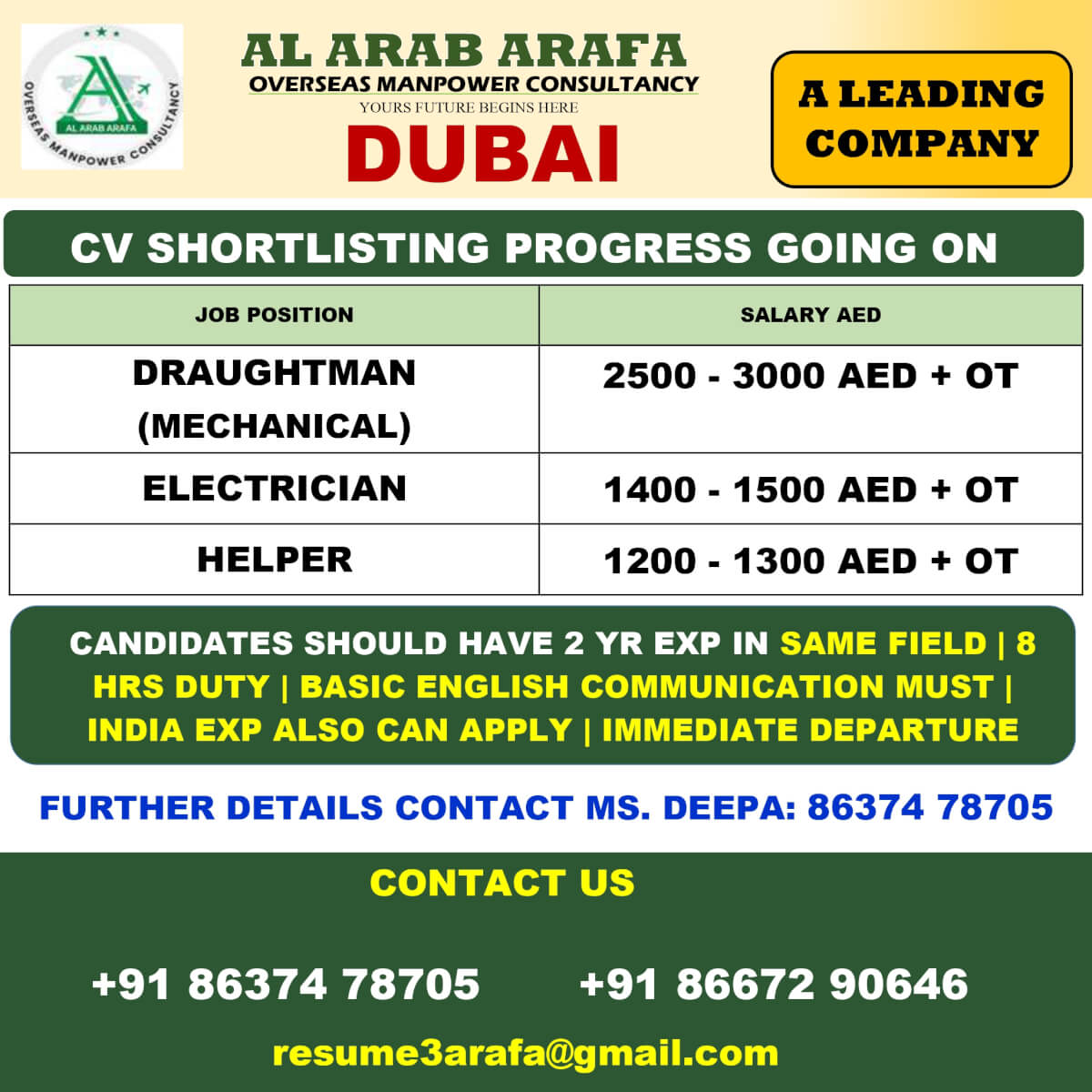 CV SELECTION PROCESS GOING ON