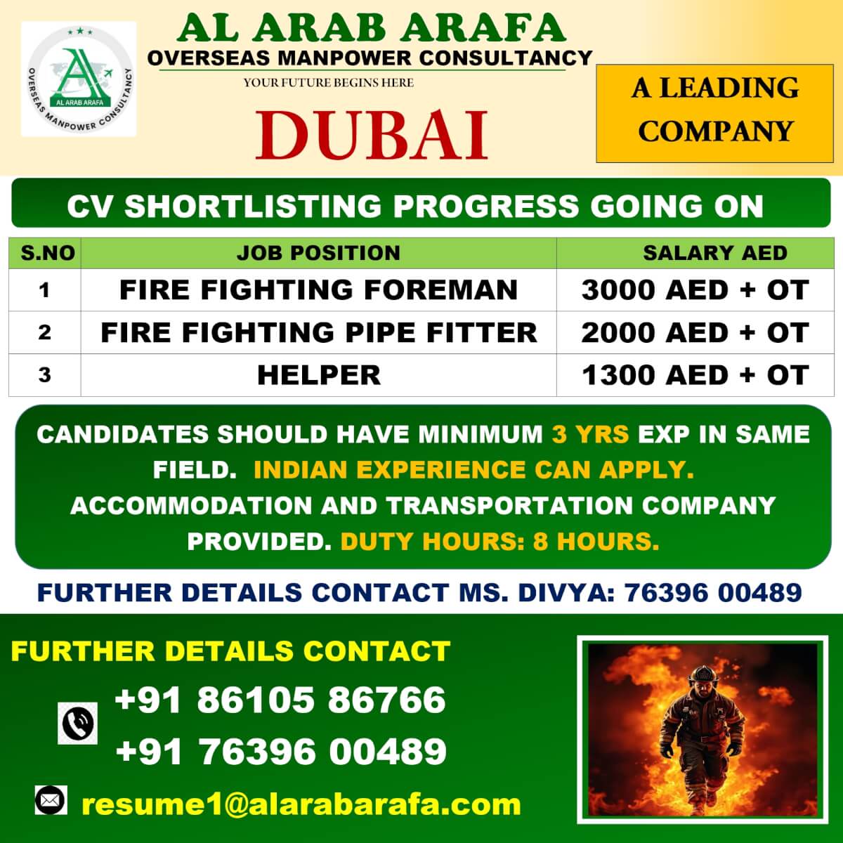 CV SHORTLISTING PROGRESS GOING ON