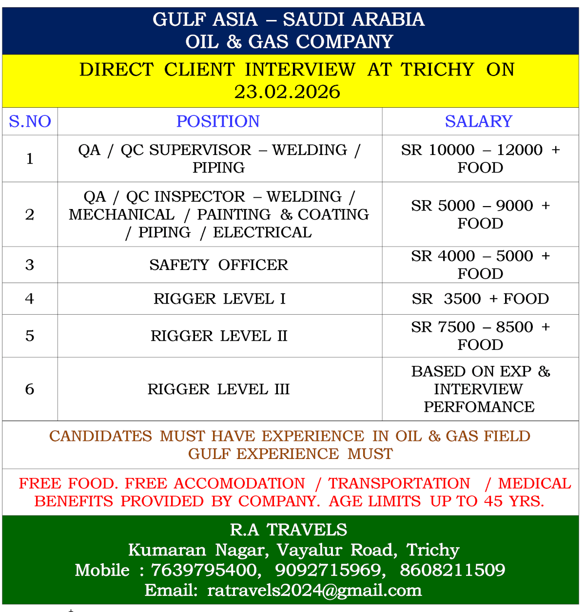 GULF ASIA – SAUDI ARABIA OIL & GAS COMPANY