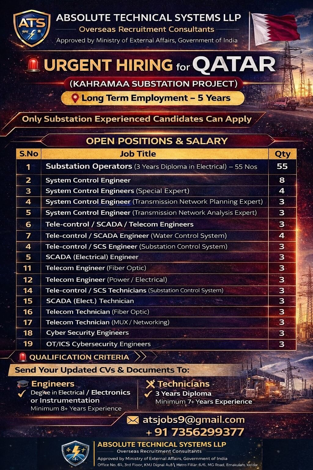 Kahramaa - Qatar Kahramaa - Qatar