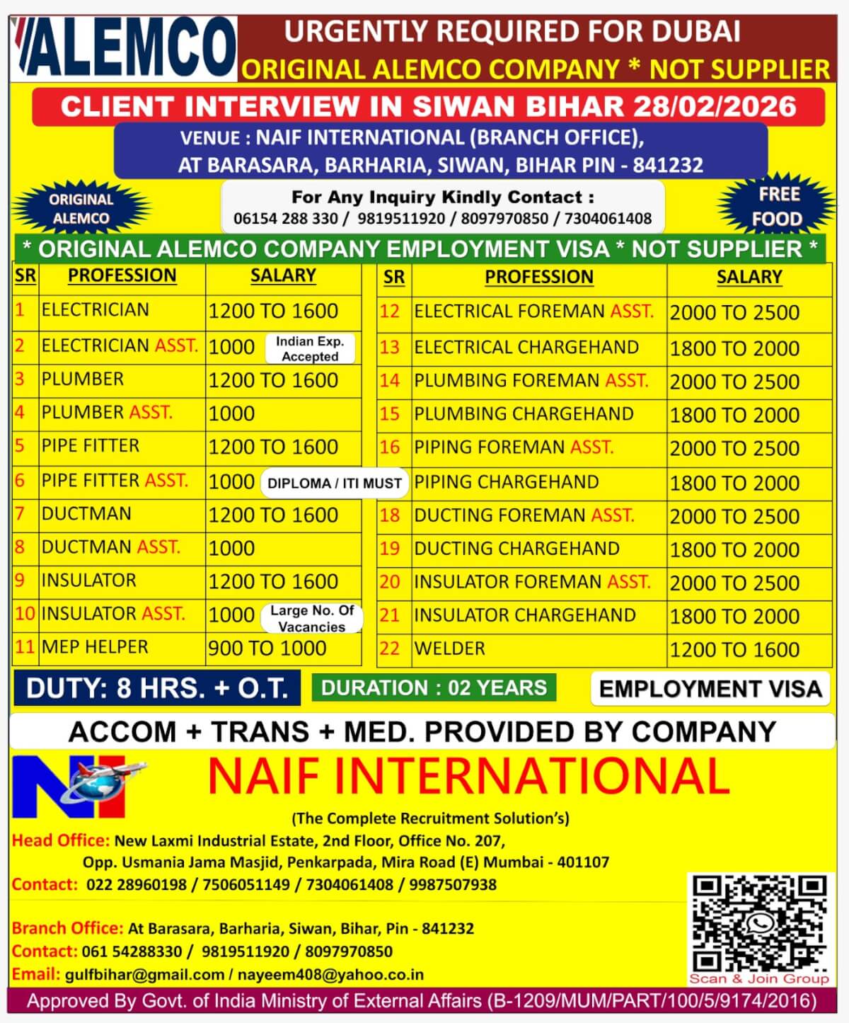 URGENTLY REQUIRED FOR ALEMCO CO. DUBAI