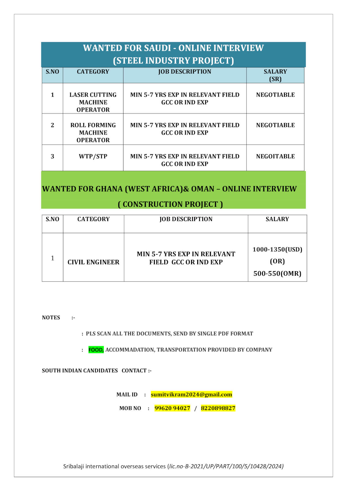 WANTED FOR SAUDI-ONLINE INTERVIEW WANTED FOR SAUDI-ONLINE INTERVIEW