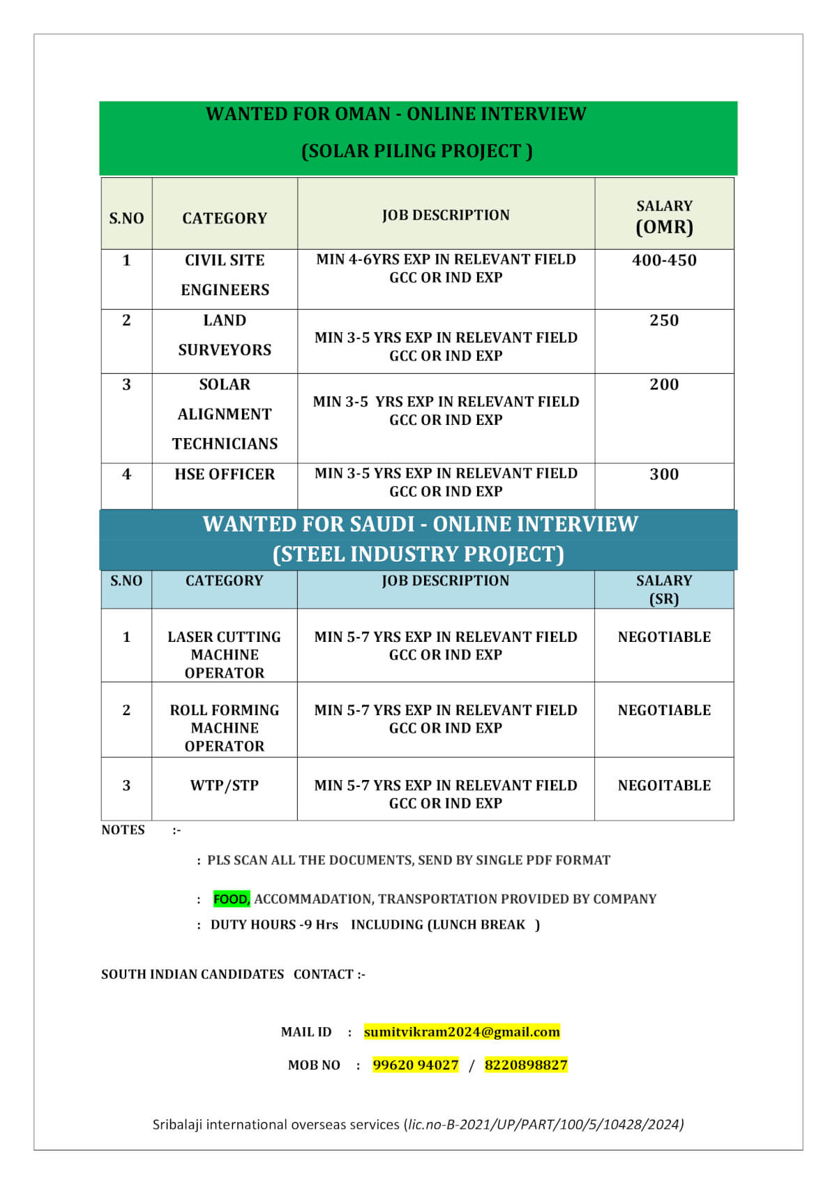 WANTED FOR OMAN- ONLINE INTERVIEW