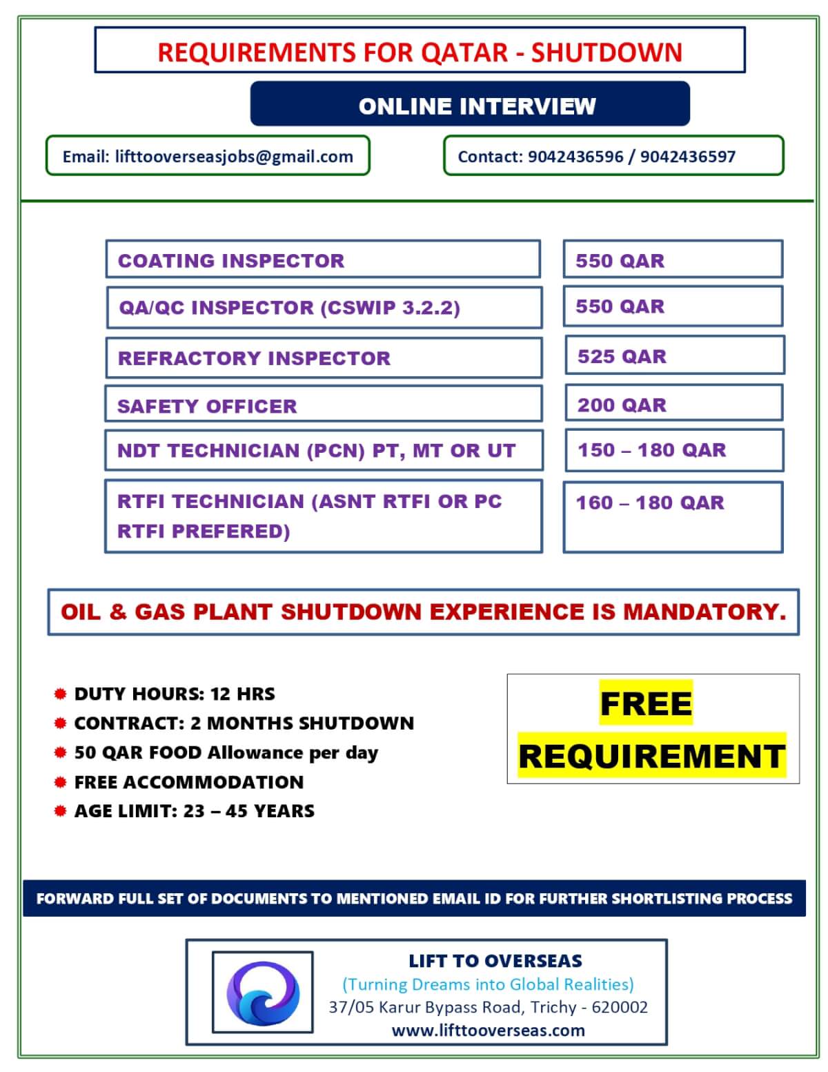 Coating Inspector, QA/QC Inspector (cswip 3.2.2), Refractory Inspector, Safety officer, NDT Technician (PCN) PT,MT OR UT, RTFI Technician (ASNT RTFI or PC RTFI Prefered)