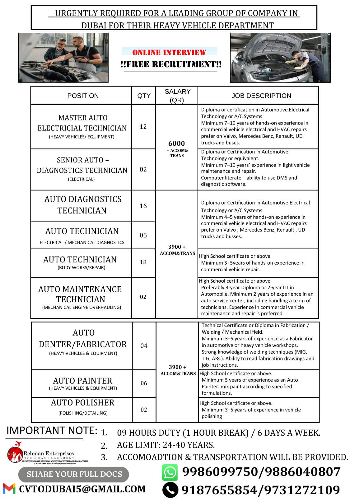URGENTLY REQUIRED FOR A LEADING GROUP OF COMPANY IN DUBAI