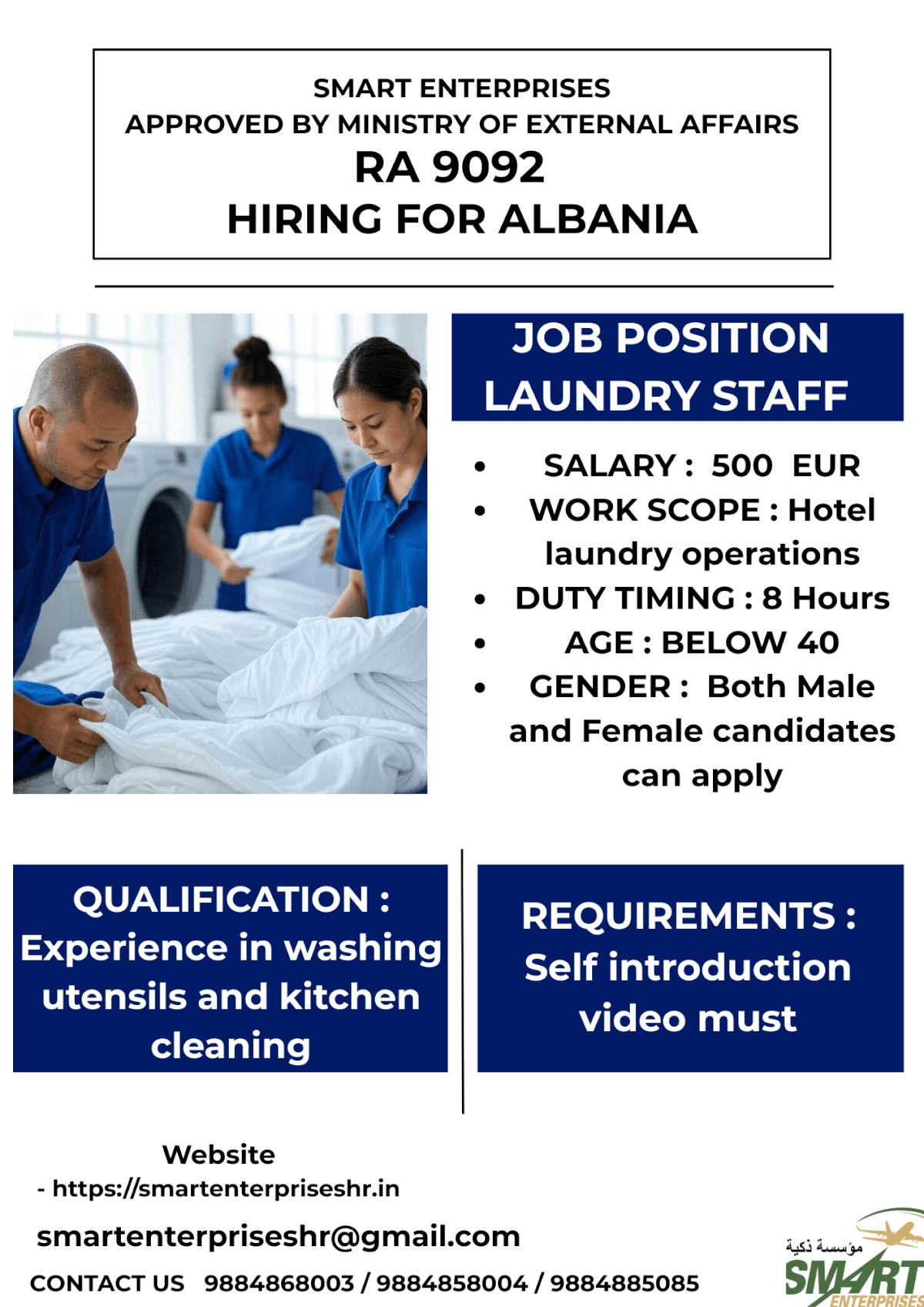 URGENT REQUIREMENT FOR ALBANIA URGENT REQUIREMENT FOR ALBANIA
