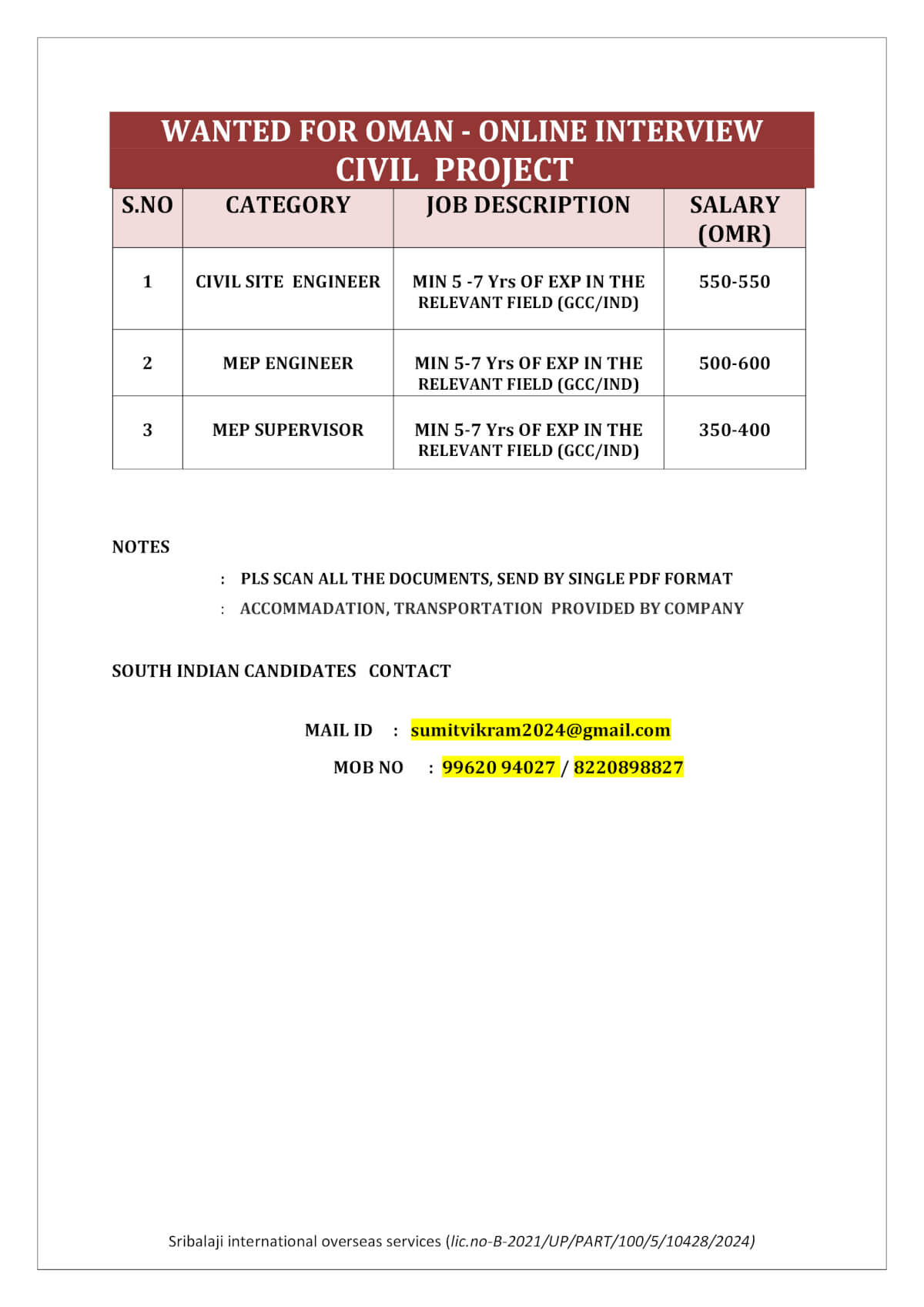 WANTED FOR OMAN- ONLINE INTERVIEW