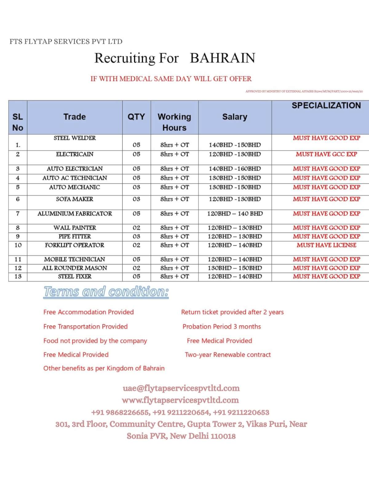 ? HIRING FOR BAHRAIN – TECHNICAL & INDUSTRIAL TRADES ?
