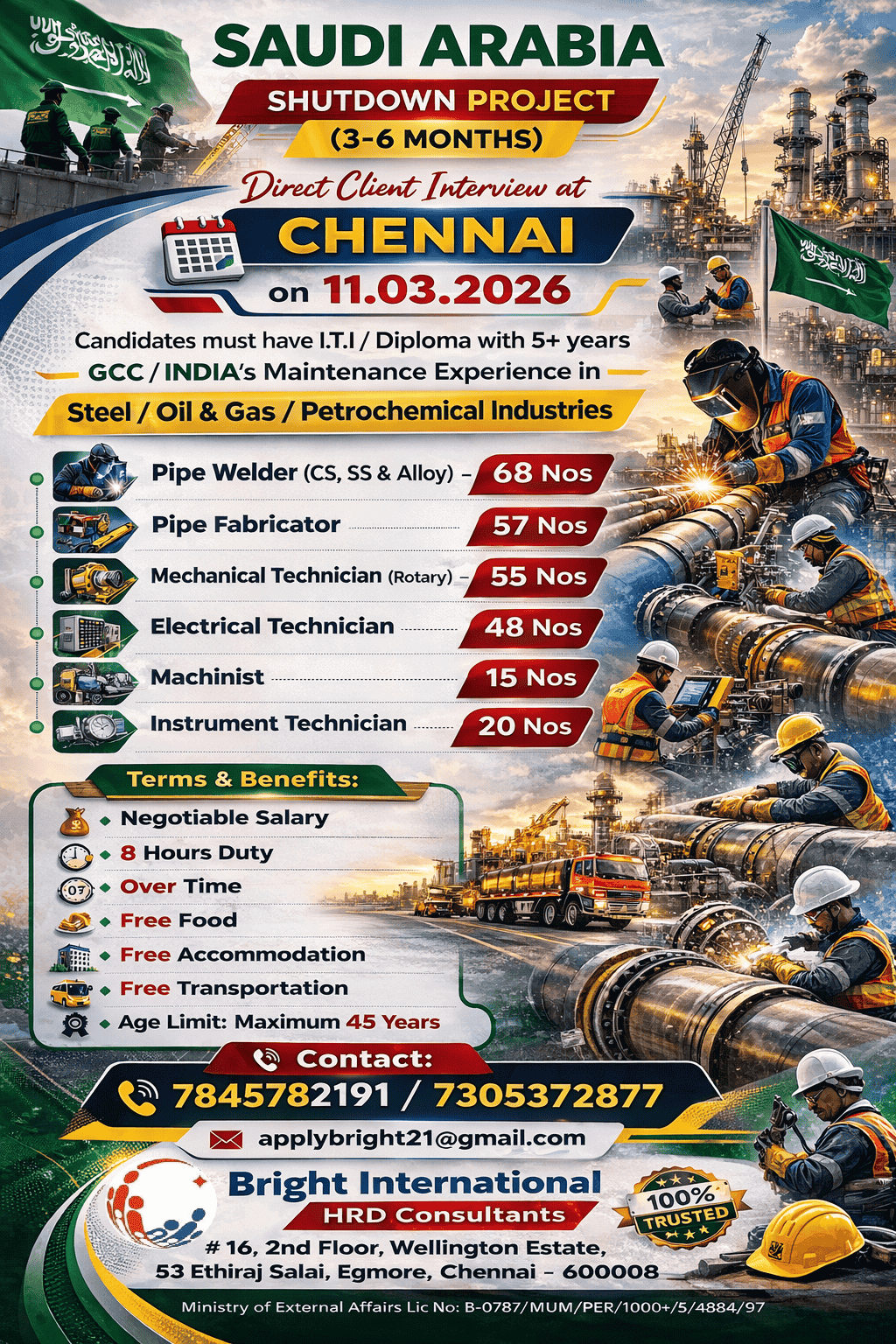 Shutdown Requirement - (3-6 Months)