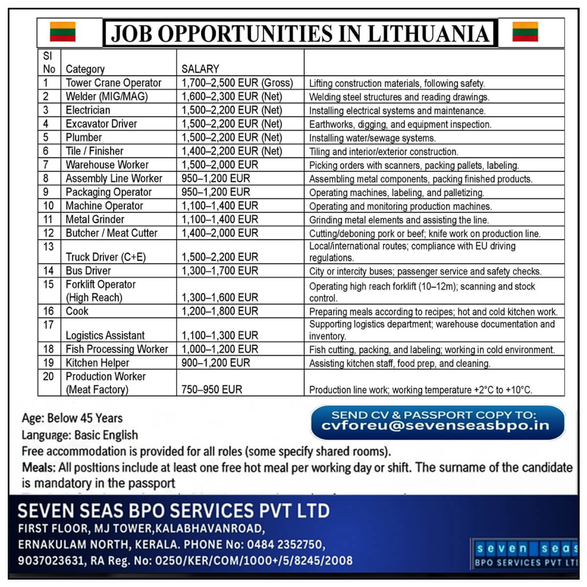 JOB VACANCIES IN LITHUANIA