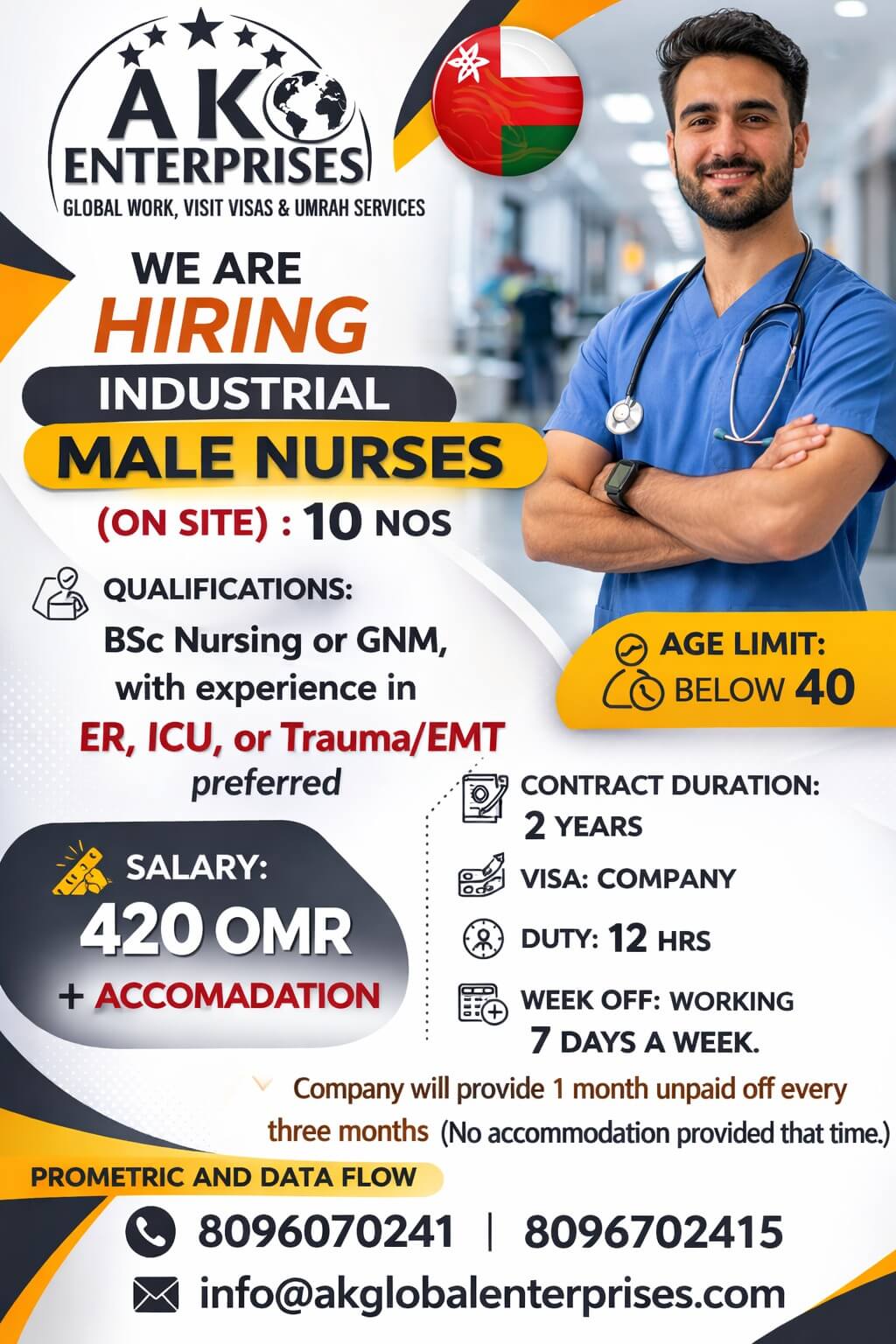 OMAN INDUSTRIAL MALE NURSE (On Site): 10 NOS PROMETRIC AND DATA FLOW OMAN INDUSTRIAL MALE NURSE (On Site): 10 NOS PROMETRIC AND DATA FLOW