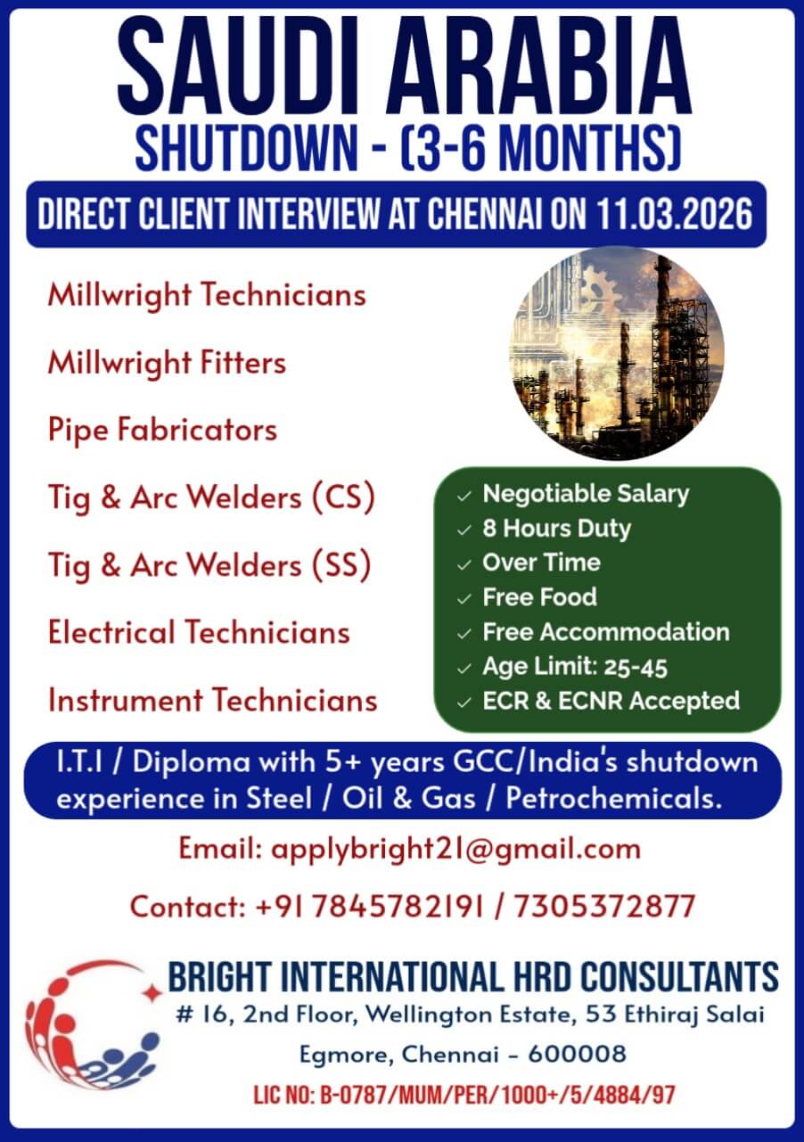 Shutdown Requirement - (3-6 Months) Shutdown Requirement - (3-6 Months)