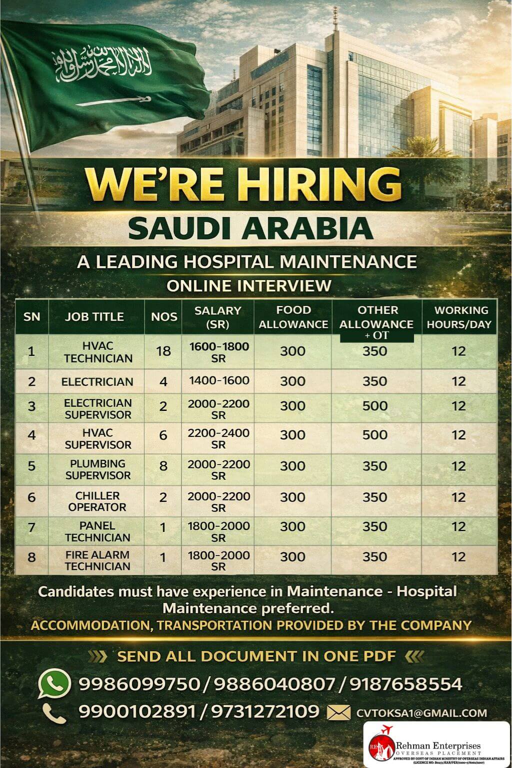 REQUIRED FOR SAUDI ARABIA