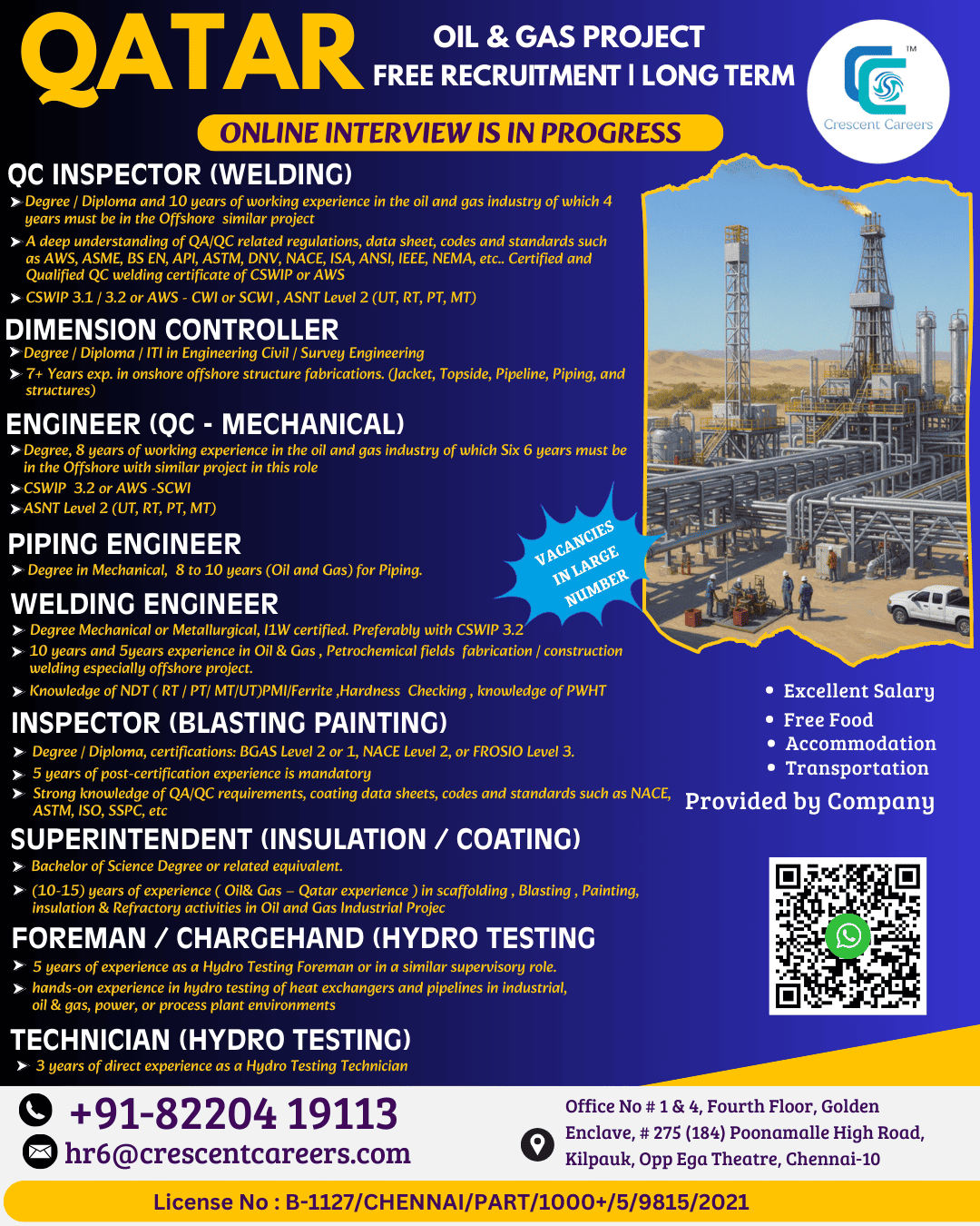 FREE RECRUITMNT FOR QATAR COUNTRY