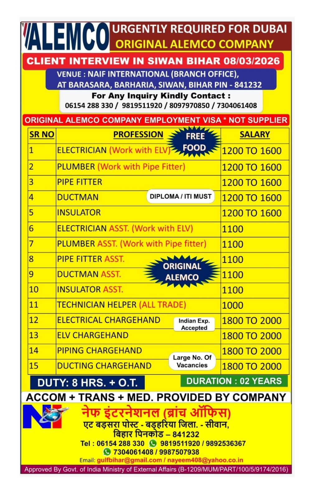 URGENTLY REQUIRED DUBAI