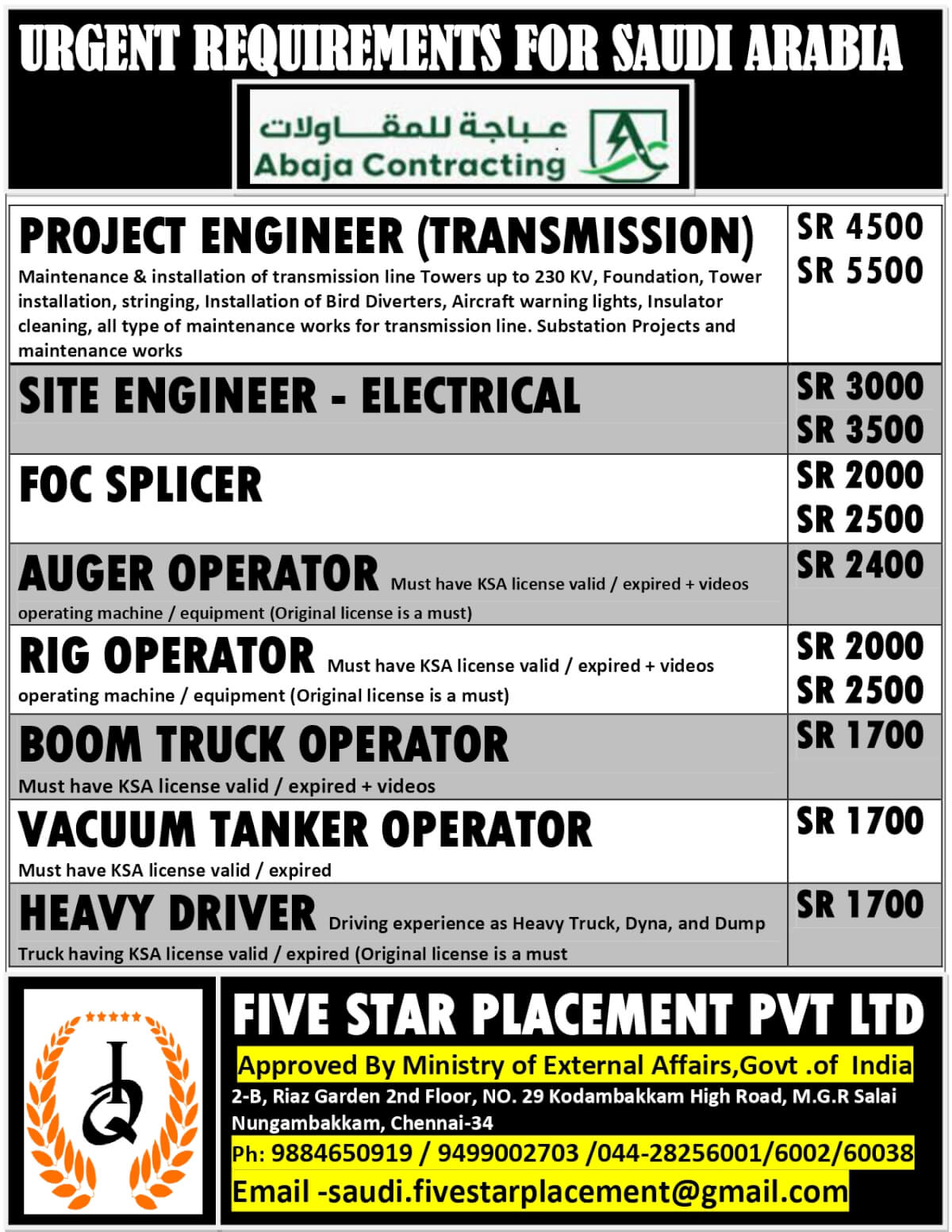 URGENT REQUIREMENTS FOR SAUDI ARABIA