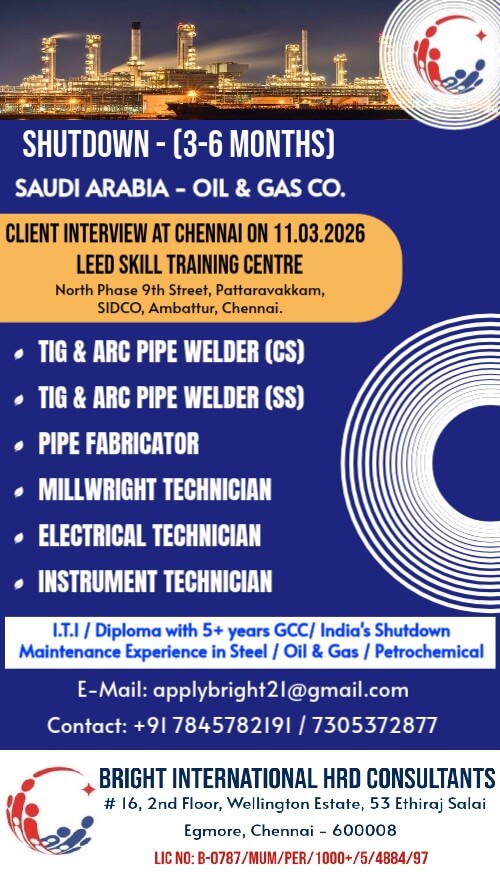 Shutdown Requirement (3-6 Months) Shutdown Requirement (3-6 Months)