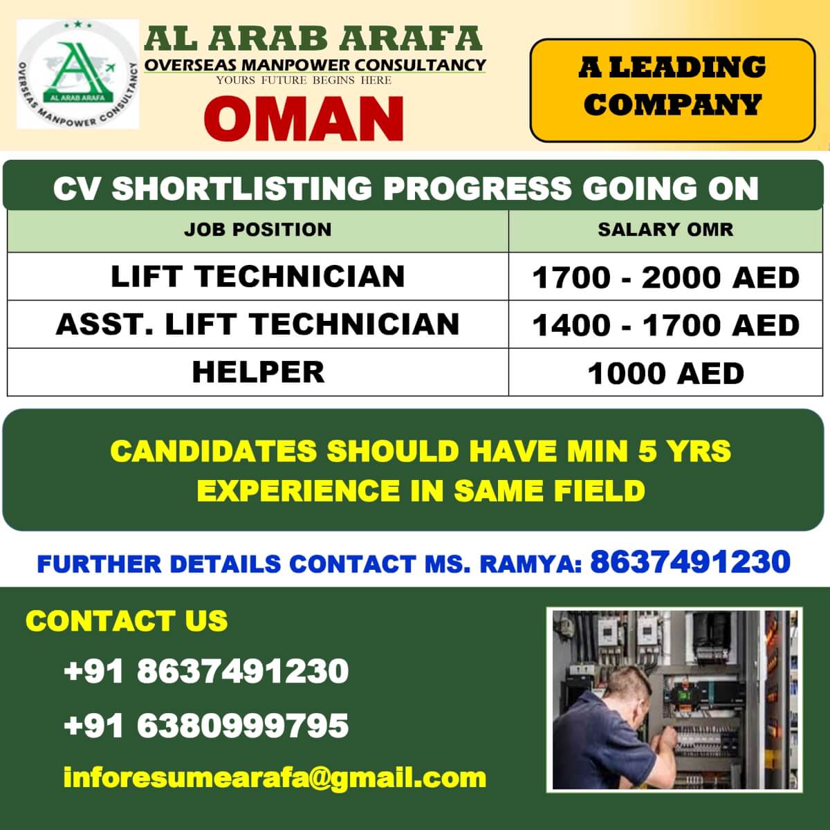 DIRECT INTERVIEW COMING SOON @ TRICHY