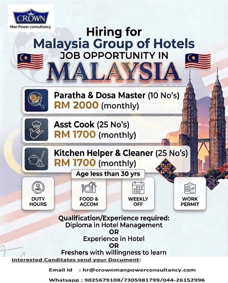Hiring Now Malaysia Hiring Now Malaysia