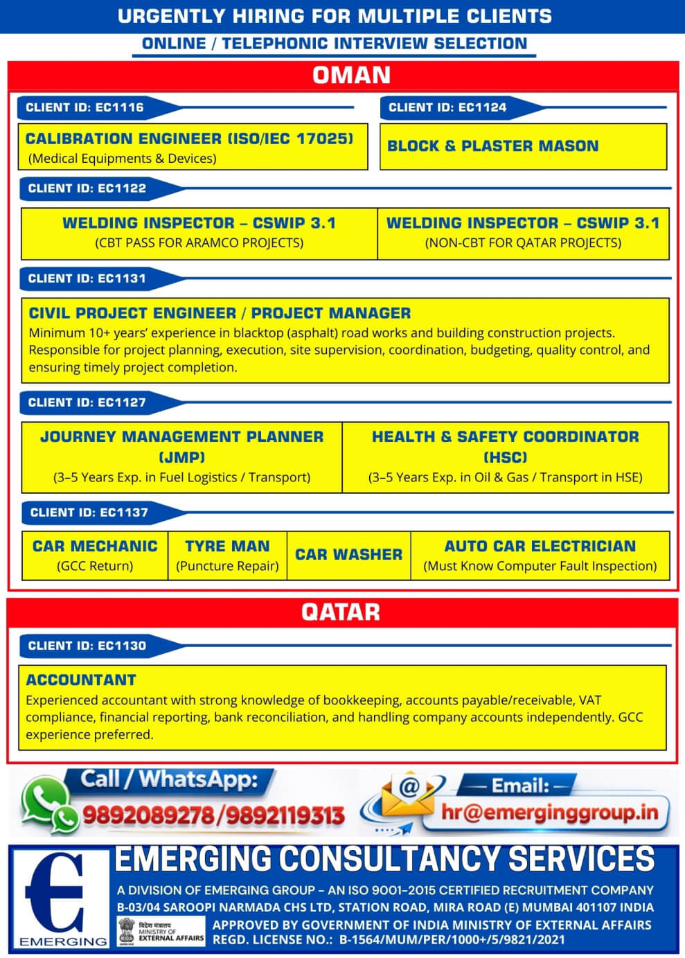 Urgent Hiring for Oman & Qatar | Online / Telephonic Interview | Immediate Selection