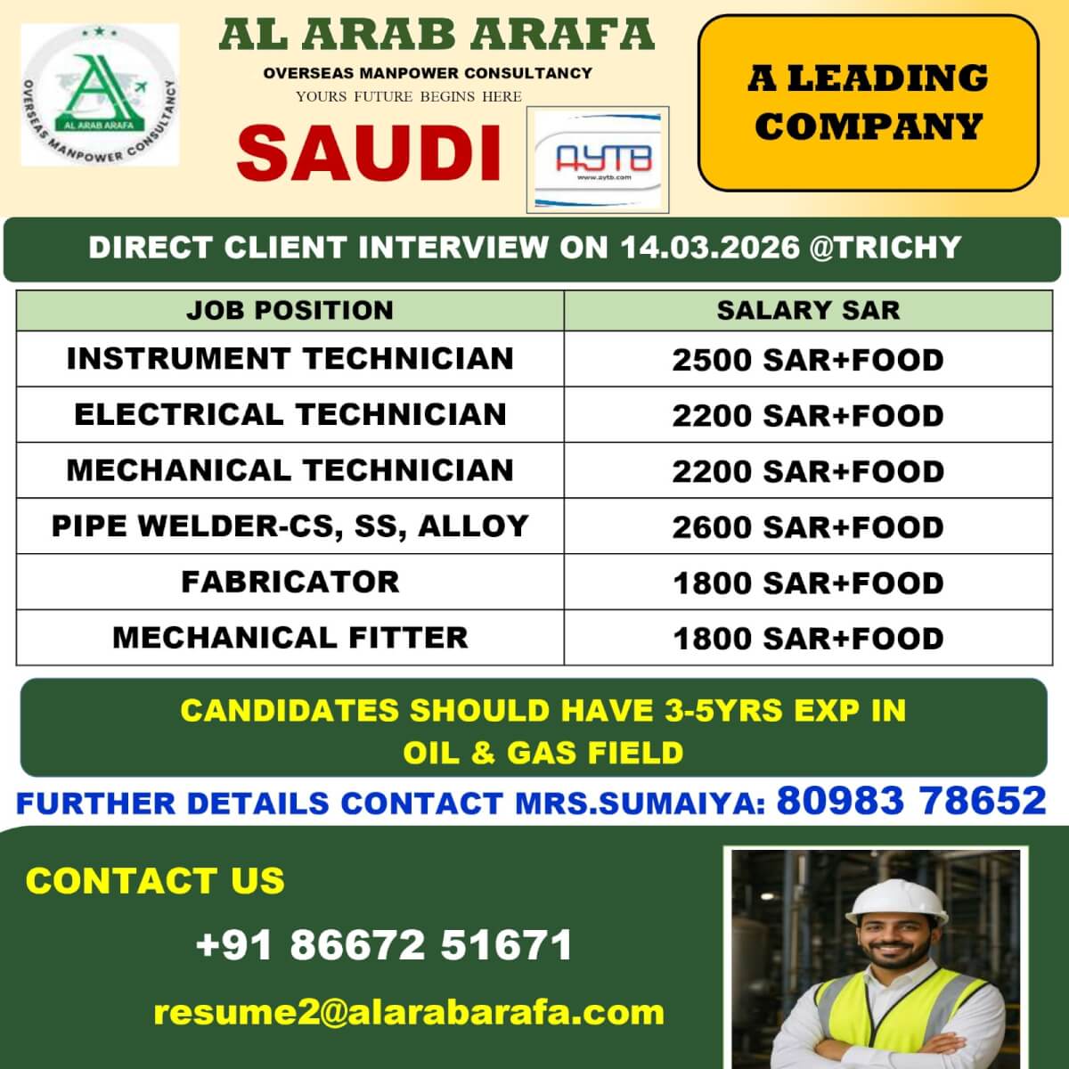 DIRECT CLIENT INTERVIEW ON 14.03.2026 @TRICHY