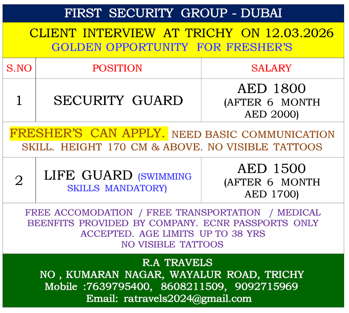 FIRST SECURITY GROUP - DUBAI