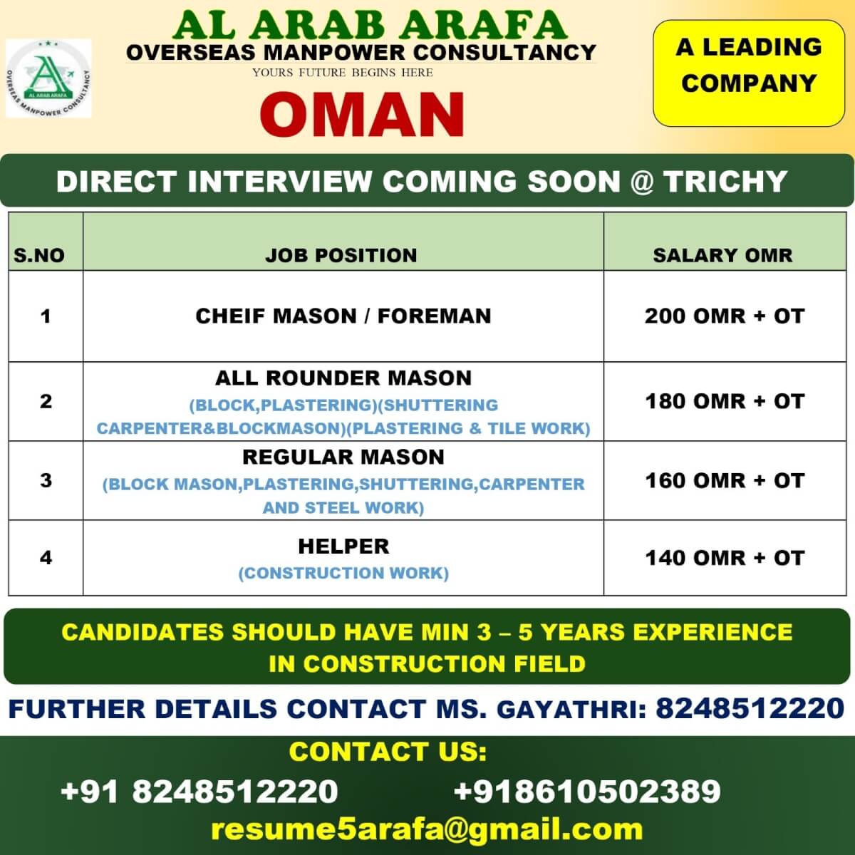 DIRECT INTERVIEW COMING SOON@ TRICHY