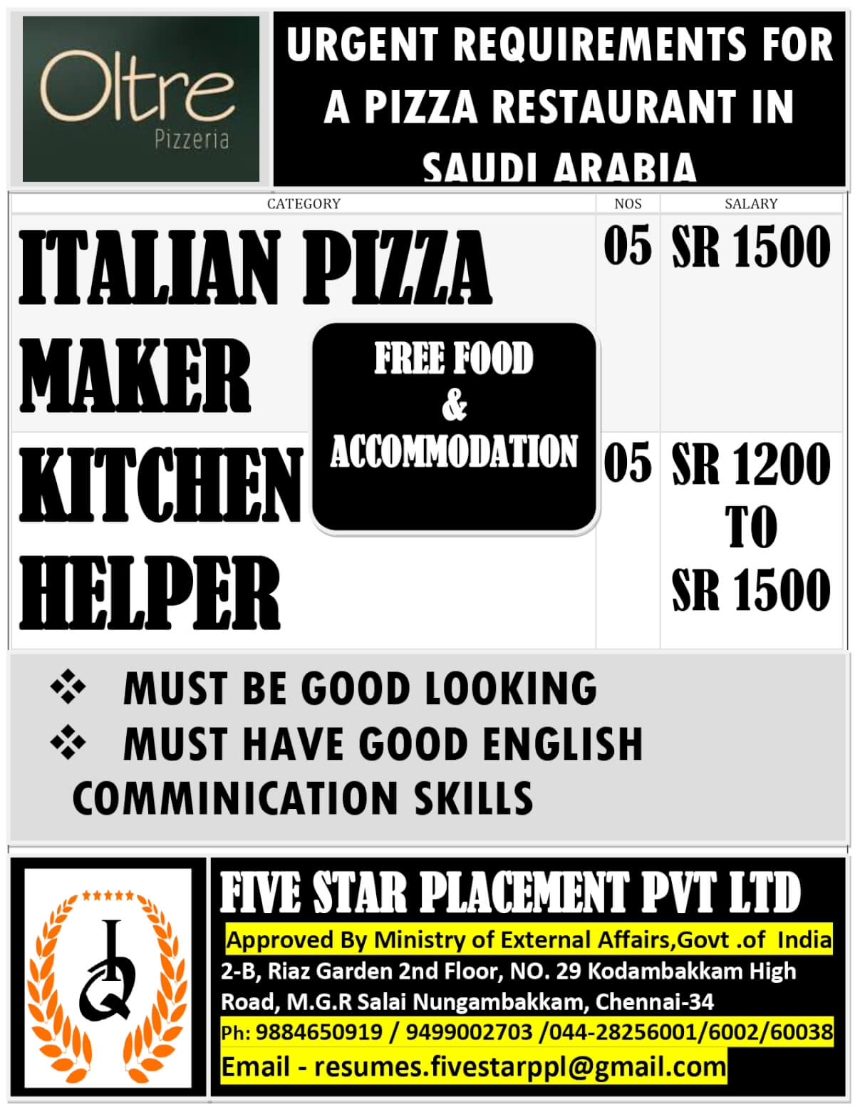URGENT REQUIREMENTS FOR A PIZZA RESTAURANT IN SAUDI ARABIA