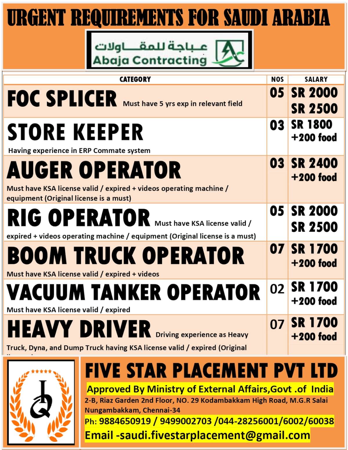 URGENT REQUIREMENT FOR SAUDI ARABIA URGENT REQUIREMENT FOR SAUDI ARABIA