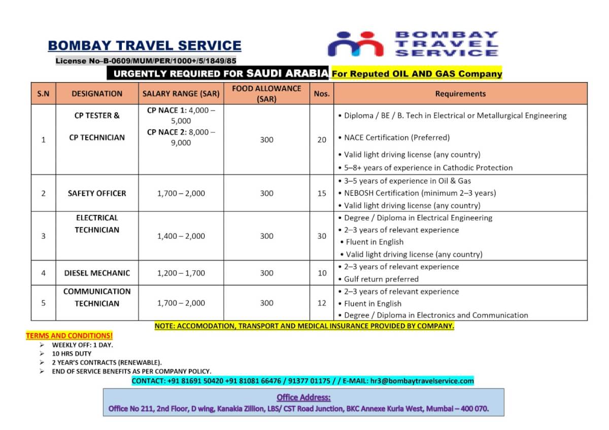 URGENTLY HIRING MAINTENACE TECHNICIAN FOR SAUDI ARABIA