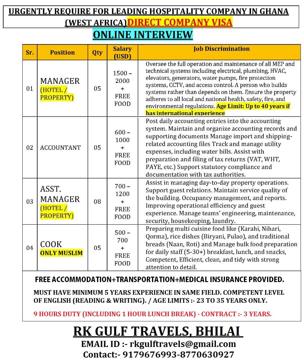 HIRING FOR A LEADING FACILITY MANAGEMENT COMPANY - GHANA (WEST AFRICA)