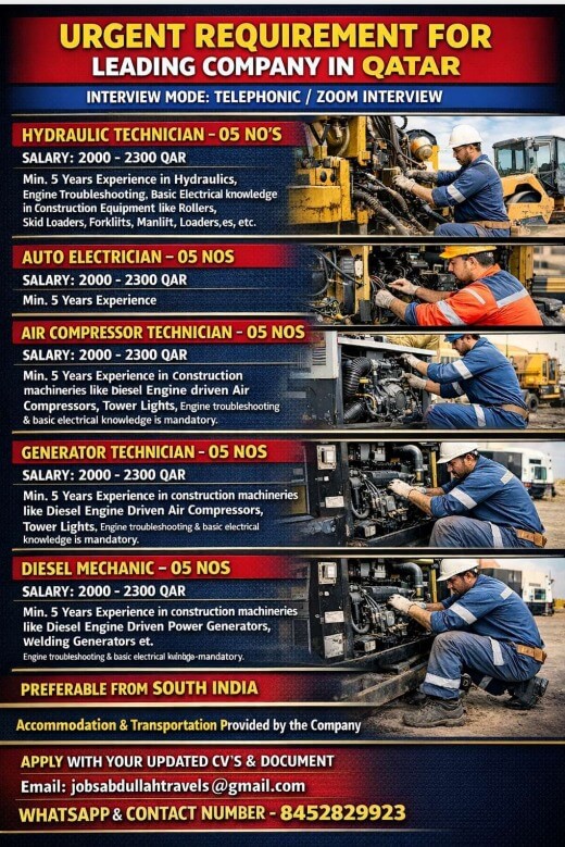 URGENT REQUIREMENT FOR LEADING COMPANY IN QATAR