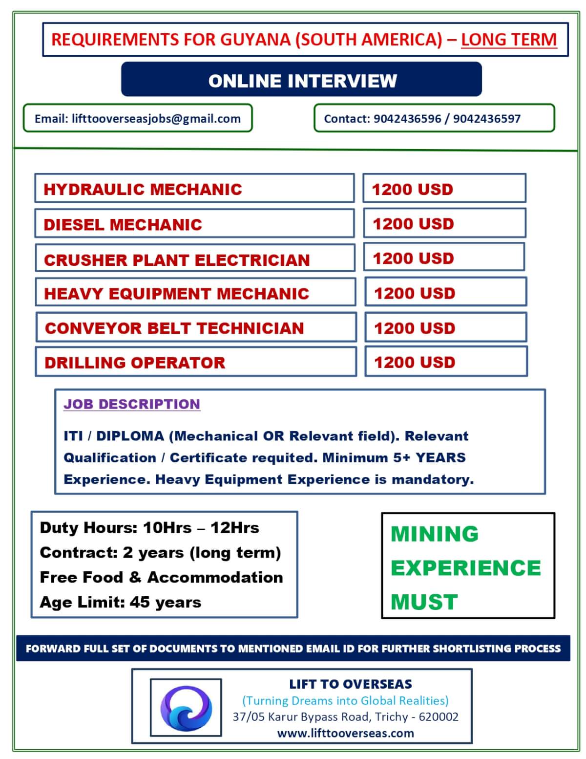 Hydraulic Mechanic, Diesel Mechanic, Crusher Plant Electrician, Heavy Equipment Mechanic, Conveyor Belt Technician, Drilling Operator