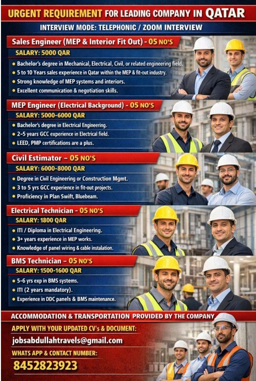 URGENT REQUIREMENT FOR LEADING COMPANY IN QATAR