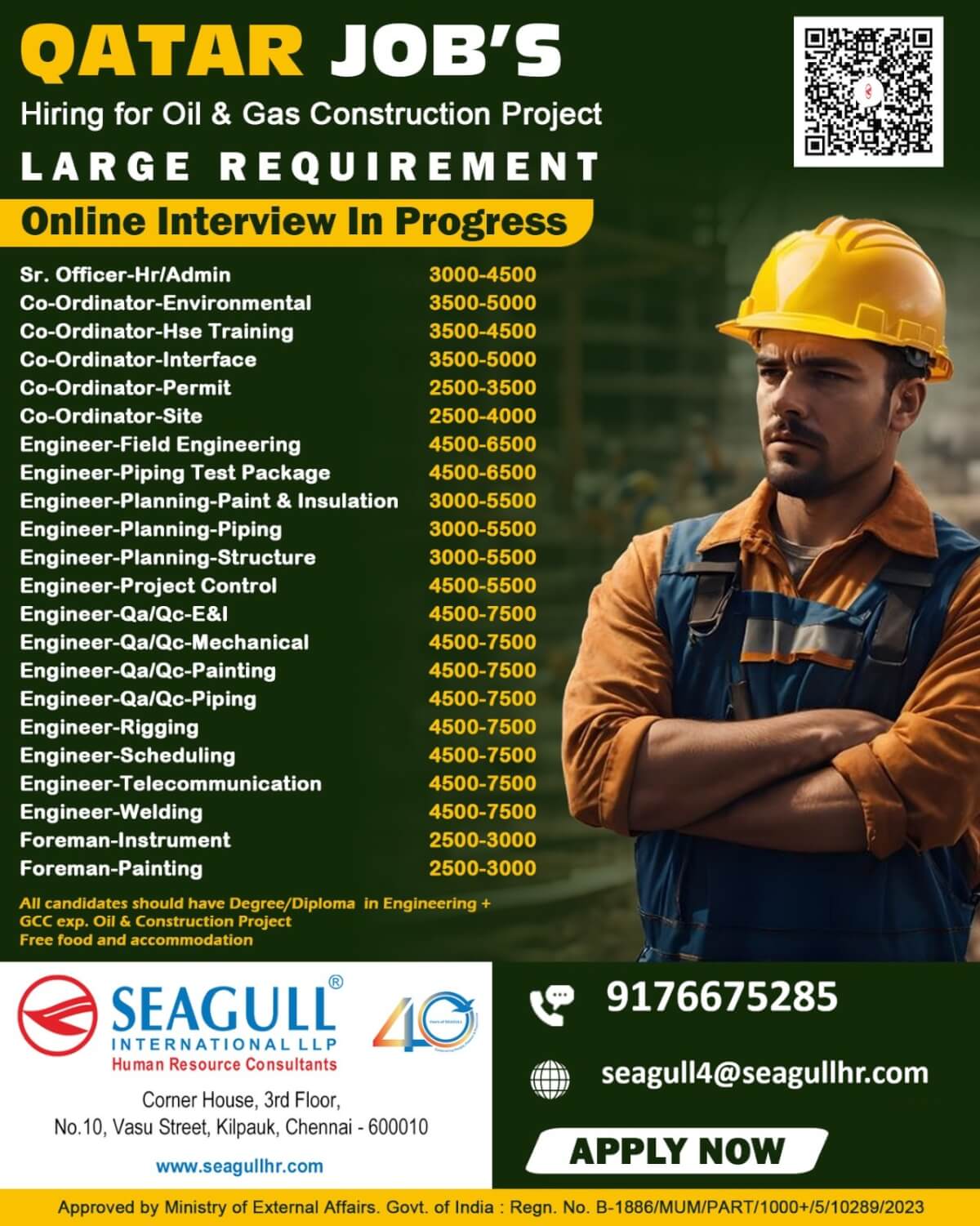 VERY URGENT REQUIREMENTS FOR OIL & GAS LONG TIME PROJECT AT QATAR