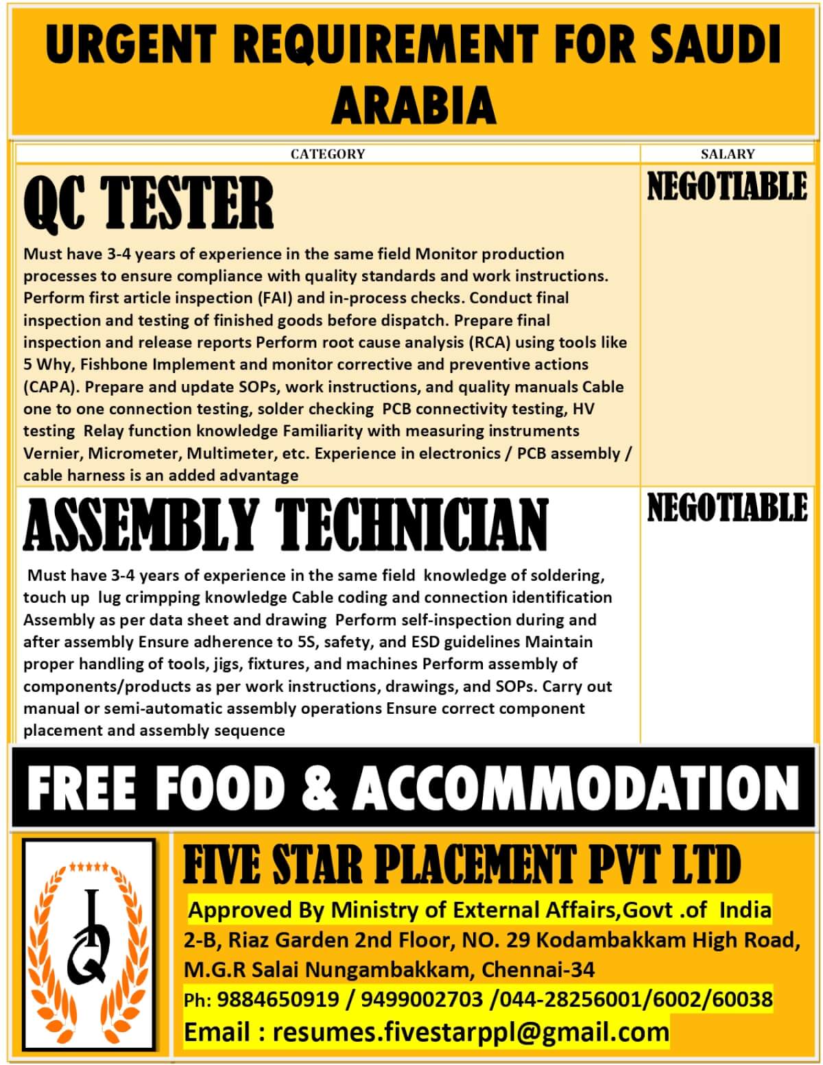 URGENT REQUIREMENT FOR  SAUDI ARABIA