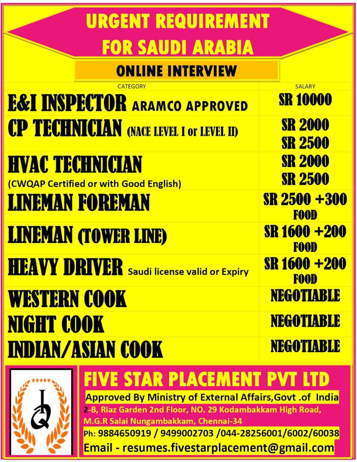 URGENT REQUIREMENT FOR  SAUDI ARABIA