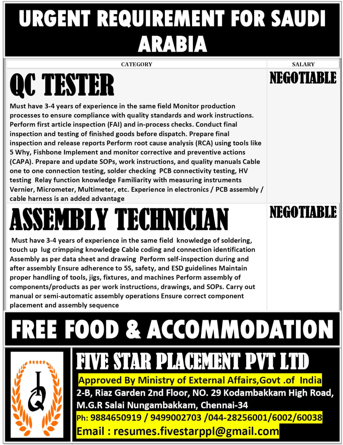 URGENT REQUIREMENT FOR SAUDI ARABIA