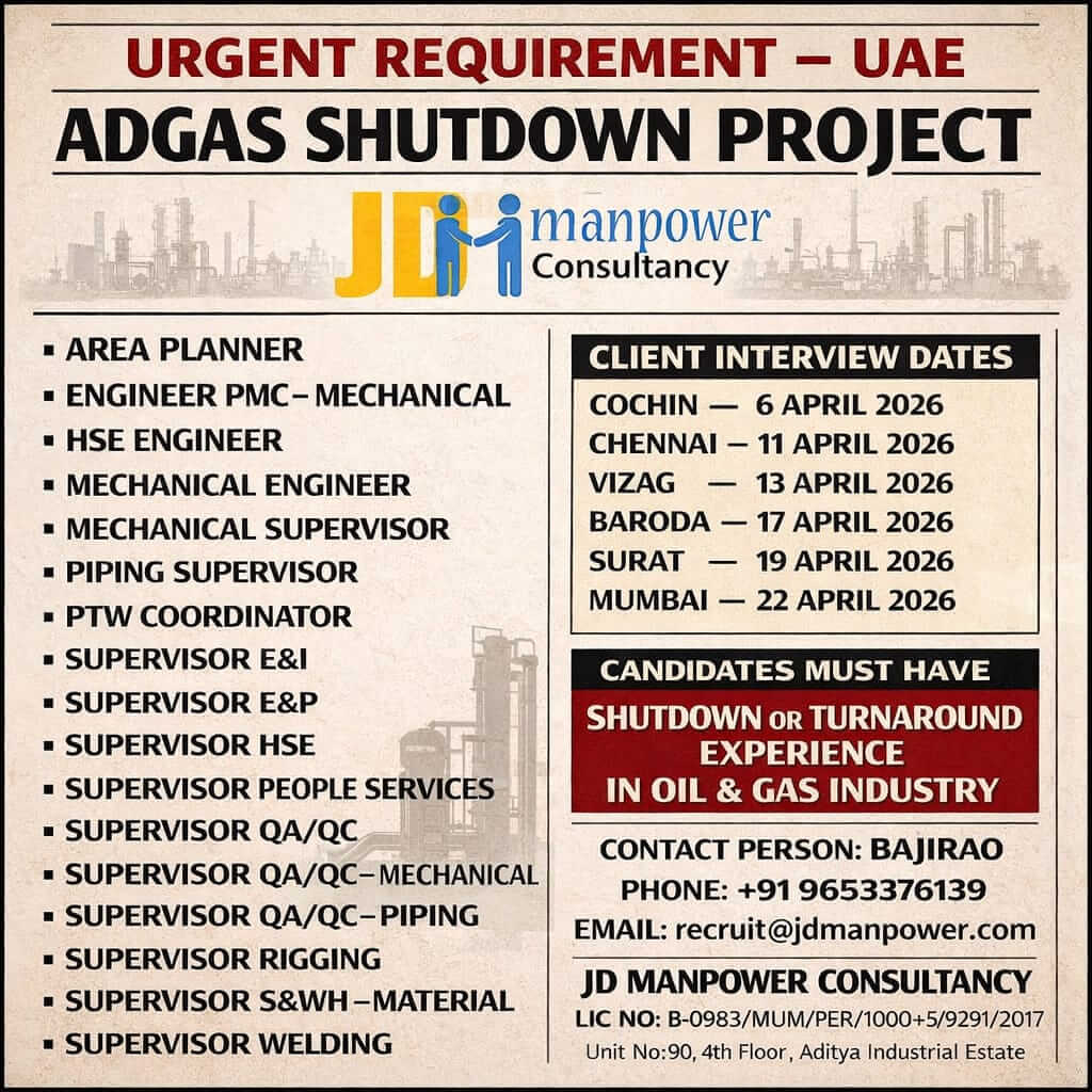 UAE ADGAS DAS-ISLAND SHUTDOWN