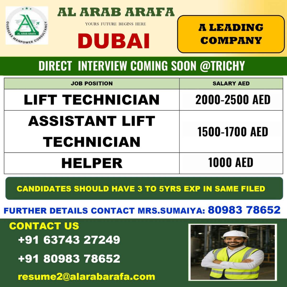 DIRECT INTERVIEW COMING SOON@TRICHY