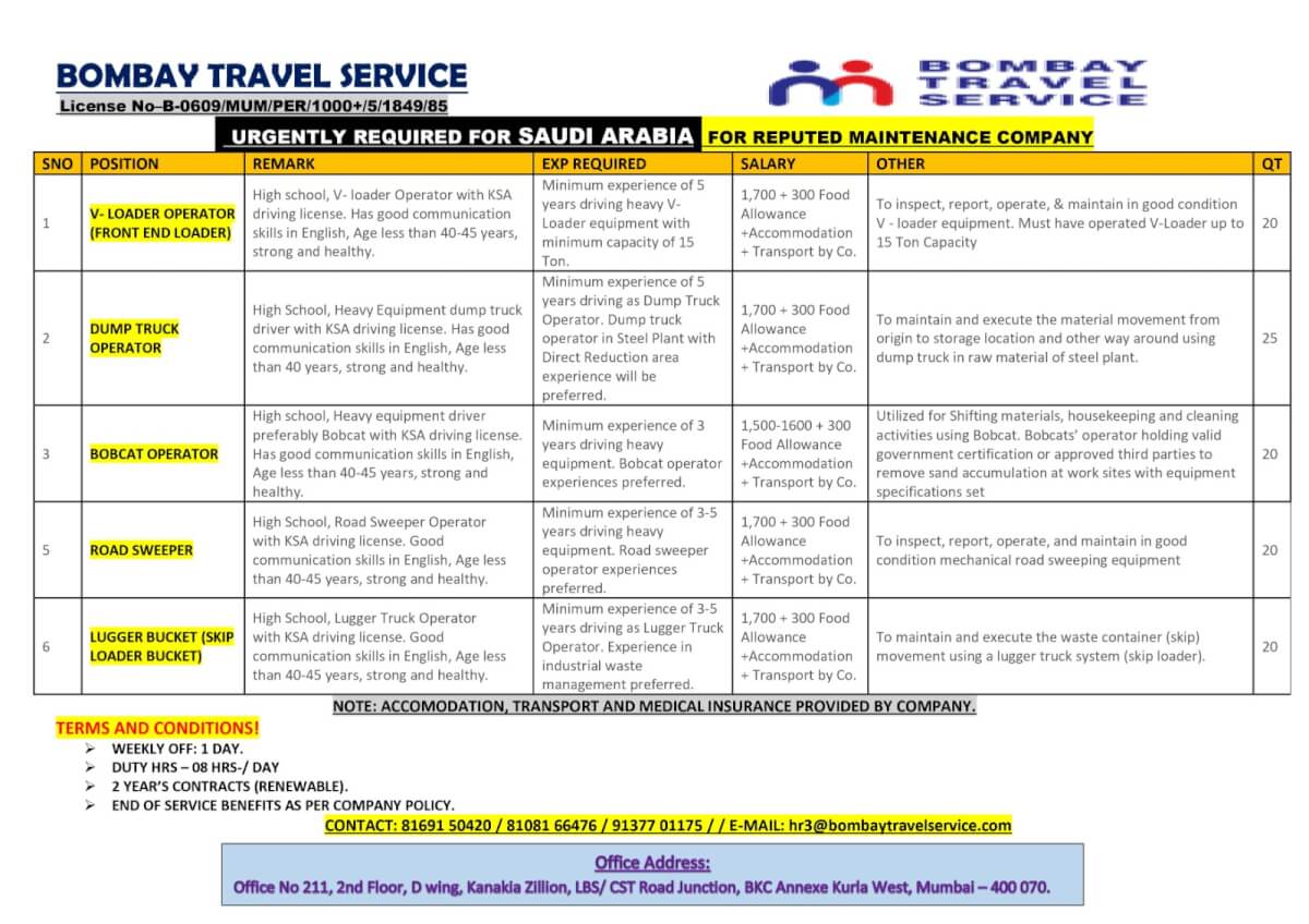 Urgently required for ksa reputed co.