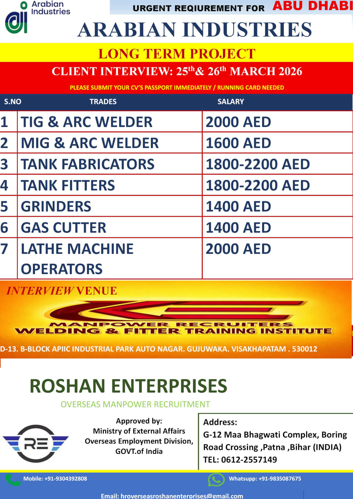 Urgent Requirement for ABU DHABI